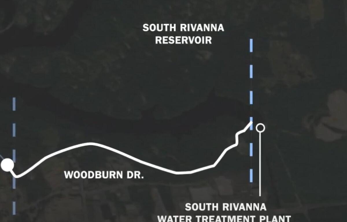 South Fork Rivanna water line project