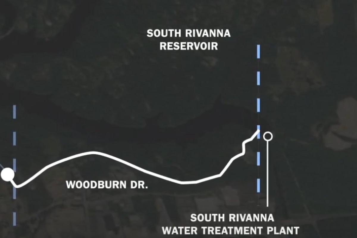 South Fork Rivanna water line project