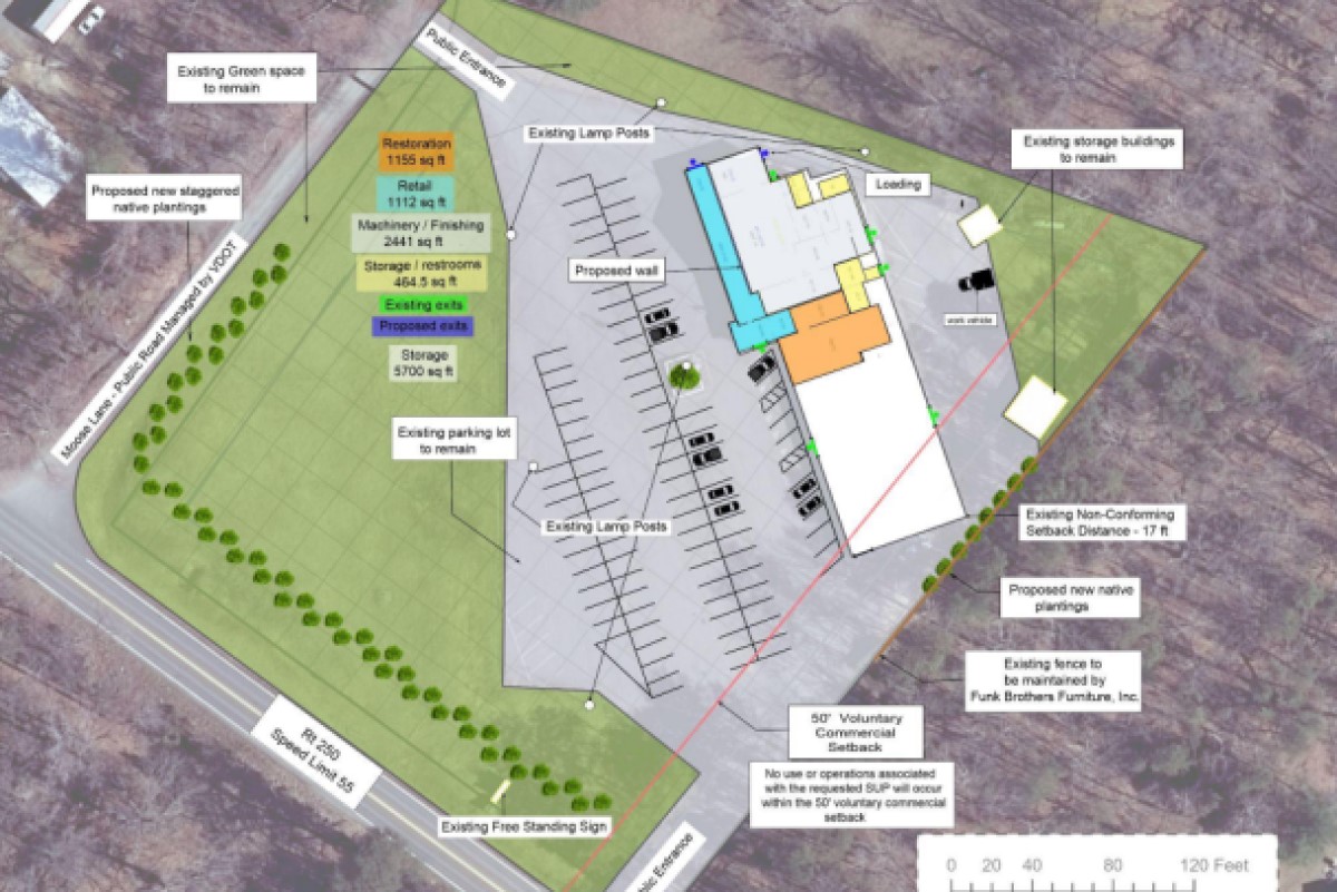 Funk Brothers site plan
