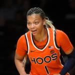 UVA women's basketball (2026)