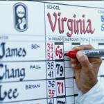 Virginia Golf's card at the 2026 NCAA Tournament